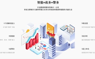公安大数据建设的意义