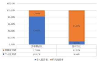 西布朗足球大数据分析