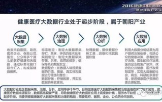 广州大健康最新消息