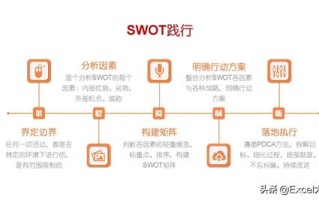 资阳电力大数据画像