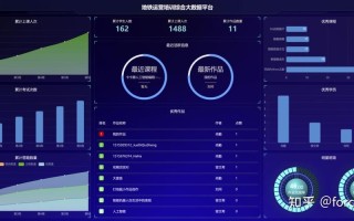 联通大数据审计系统