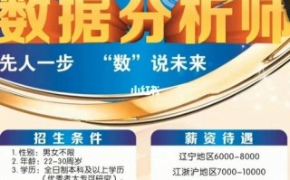 大数据开发岗位要求