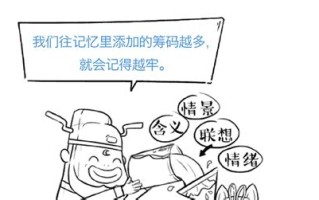 大数据的智能记忆