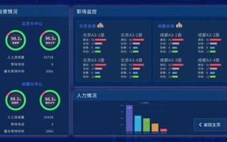大数据显示有外省记录怎么办