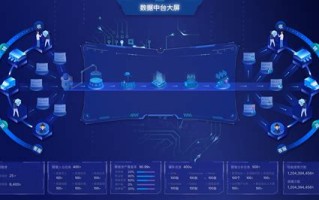 大数据可视化的四个功能