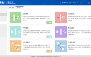 数据服务总线是什么