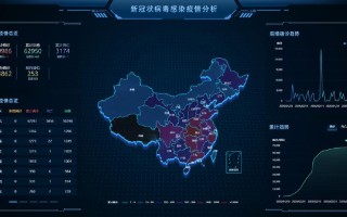 广东最新疫情大数据