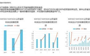 1.UrbanPlanningandInfrastructureDevelopment