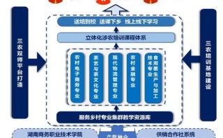 大数据解压命令