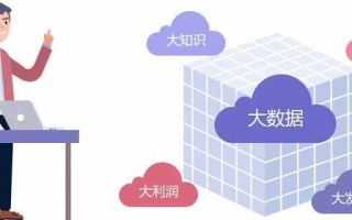 理解大数据聊天