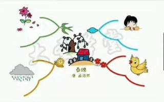 舞蹈动作