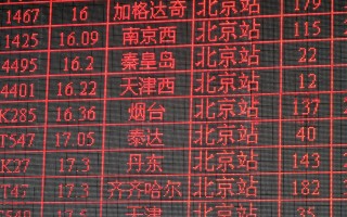 旅行必备清单表格，轻松打包，无忧出行