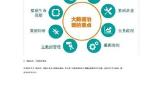 小数据大数据