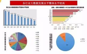 商务大数据官网