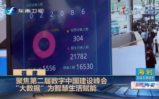 大数据赋能公安实战