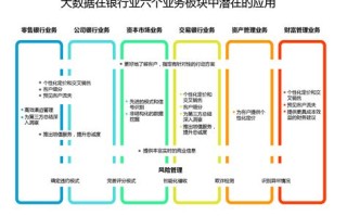 广州大数据精准营销获客