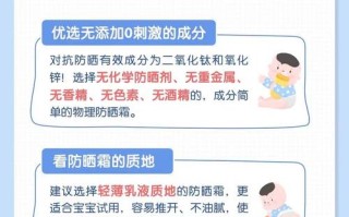 科学防晒大家谈消费者需求更轻薄的物理防晒产品