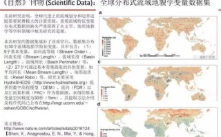 时空大数据的分析方法
