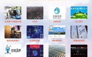 企业大数据的应用领域