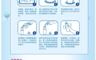 步骤：