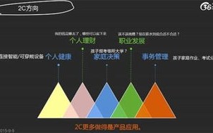 数据和大数据区别