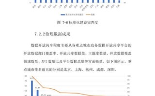 城市路网数据获取