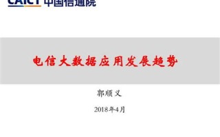 电信大数据排查短信内容解析与指导建议