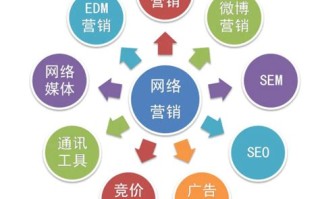 湖北大数据培训班