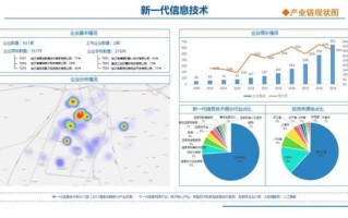 政务大数据平台产品包括