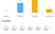 大数据会推送错吗