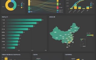数据分析语言python