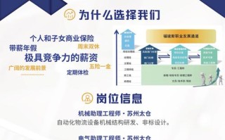 温州大数据局招聘