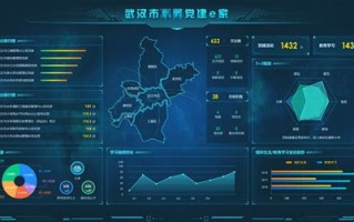 中联大数据招聘