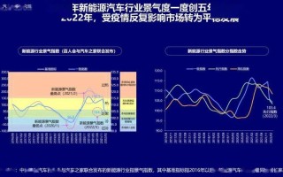 明星代言效应