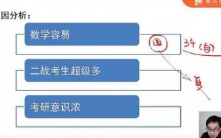 1.专业理解