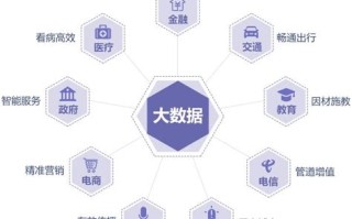 大数据中的ID检测方法