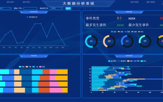 大数据分析用什么软件好