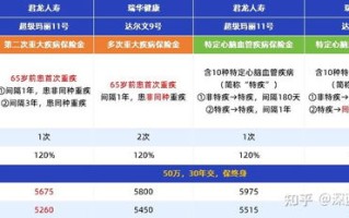 友邦保险月日耗资约万港元回购万股