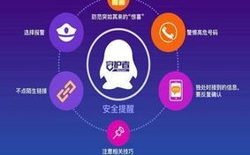 浅谈电信运营商的大数据应用探索