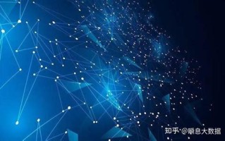 联通大数据2021校园招聘