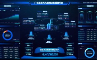 福建联通大数据销售怎么样