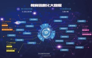 福建大数据集团有限公司总经理