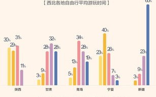 柚旅是什么意思