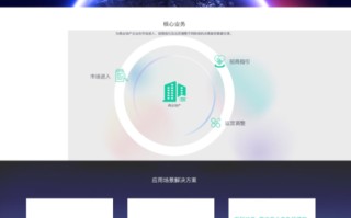 1.数据战略规划