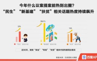 泉州大数据中心