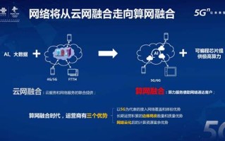 联通查大数据