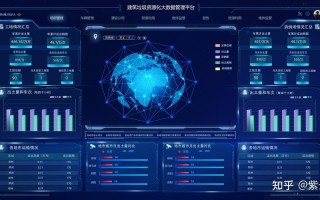 数据采集过程