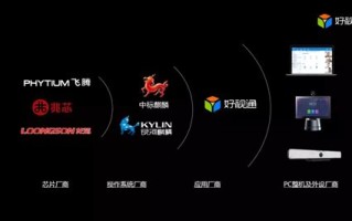 合纵科技数据中心招标