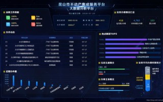 大数据可视化引擎