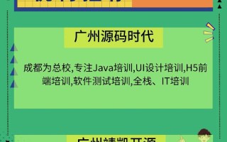 大数据java培训学费多少钱